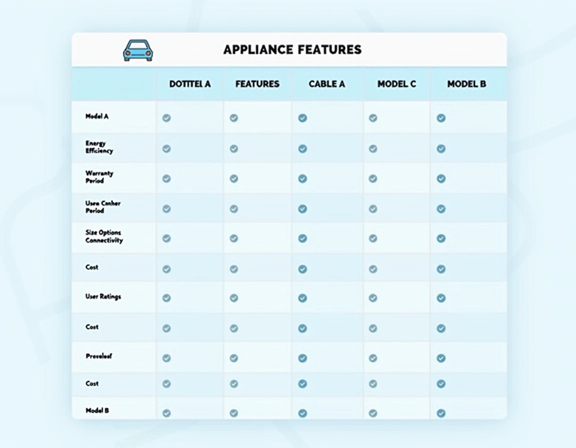 7 Amazing Car Insurance Options without a Down Payment for Budget-Savvy Drivers